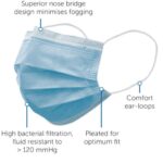 Premier Procedure Mask Ear Loop Level 2 Blue - Image 2