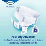 Tena Flex Maxi Small - Image 2