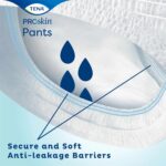 Tena Pants Maxi Medium - Image 3