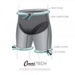 Conni Togglz Adult Containment Swim Short - BLACK - Image 4