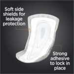 Depend Male Guards - Image 3