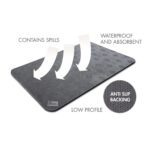 Conni Anti Slip Absorbent Floor Mat - Image 2