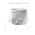 Conni Oscar Mens Brief - Image 6