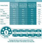 Supercol All-Natural Food & Liquid Thickener 4.5kg - Image 2